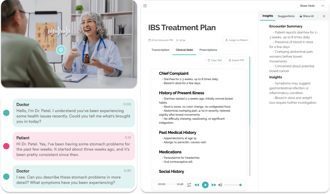 Reclaim Your Time: How Wavo Health Cuts Documentation by Hours